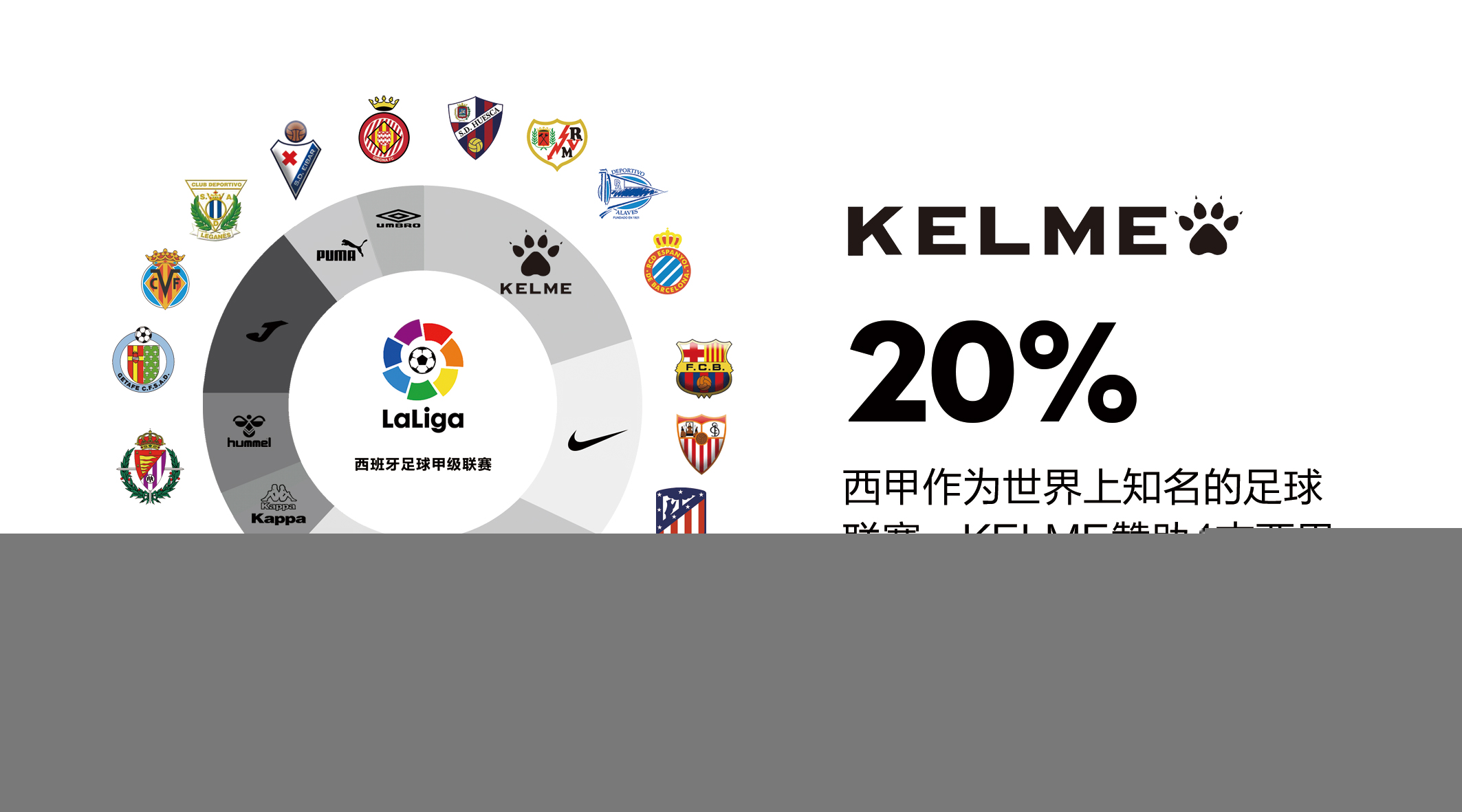 等话题的读 等话题的读